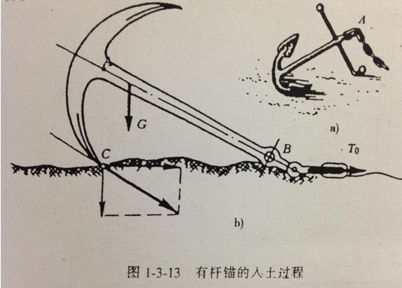 一艘渡船 滿載熱忱